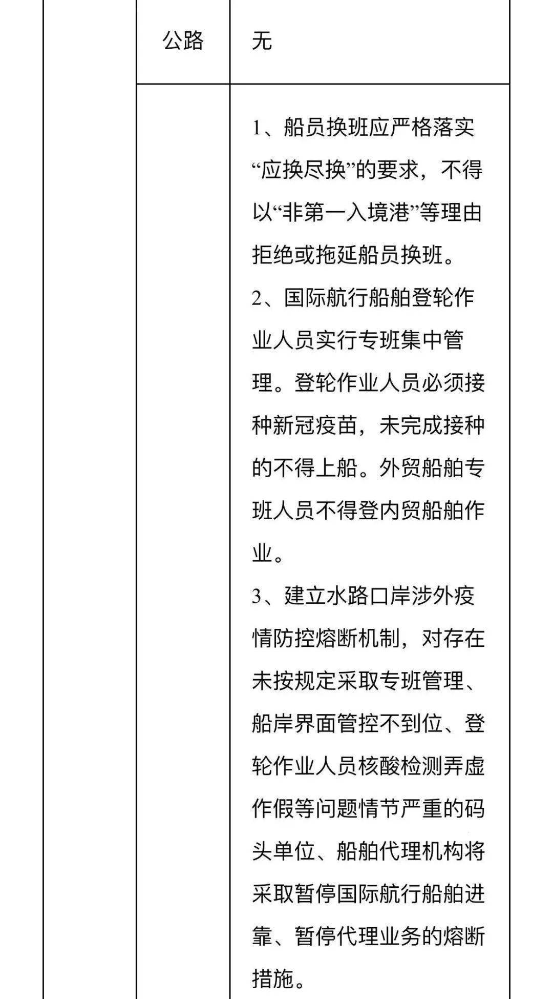 皇冠信用网登3代理_最新发布皇冠信用网登3代理！镇江市出行防疫政策措施