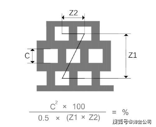 怎么开皇冠信用网_不锈钢冲孔网,镀锌网孔板,冲孔隔离网规格众多怎么开皇冠信用网，冲孔网开孔率是怎么算的呢？