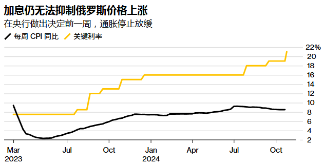 皇冠信用網会员开户申请_突发皇冠信用網会员开户申请！加息200个基点