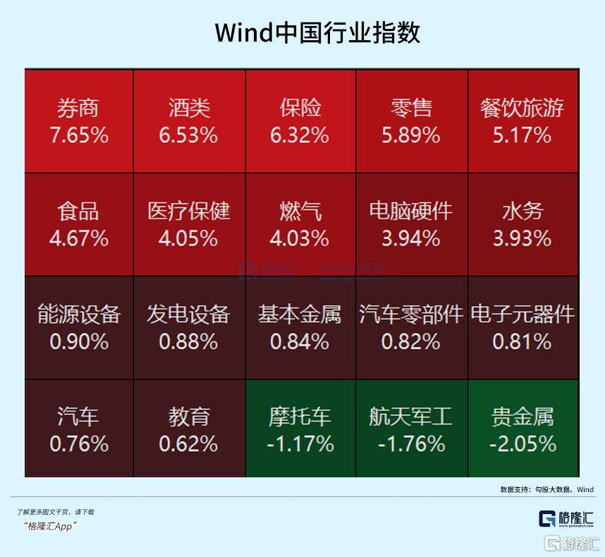 皇冠信用網会员申请_飙涨皇冠信用網会员申请！明天会议有大利好？