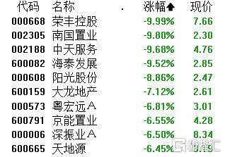 皇冠信用网登3_A股午评：大小盘个股分化皇冠信用网登3！沪指涨0.21% 微盘股指数跌5.38% 超4500股下跌