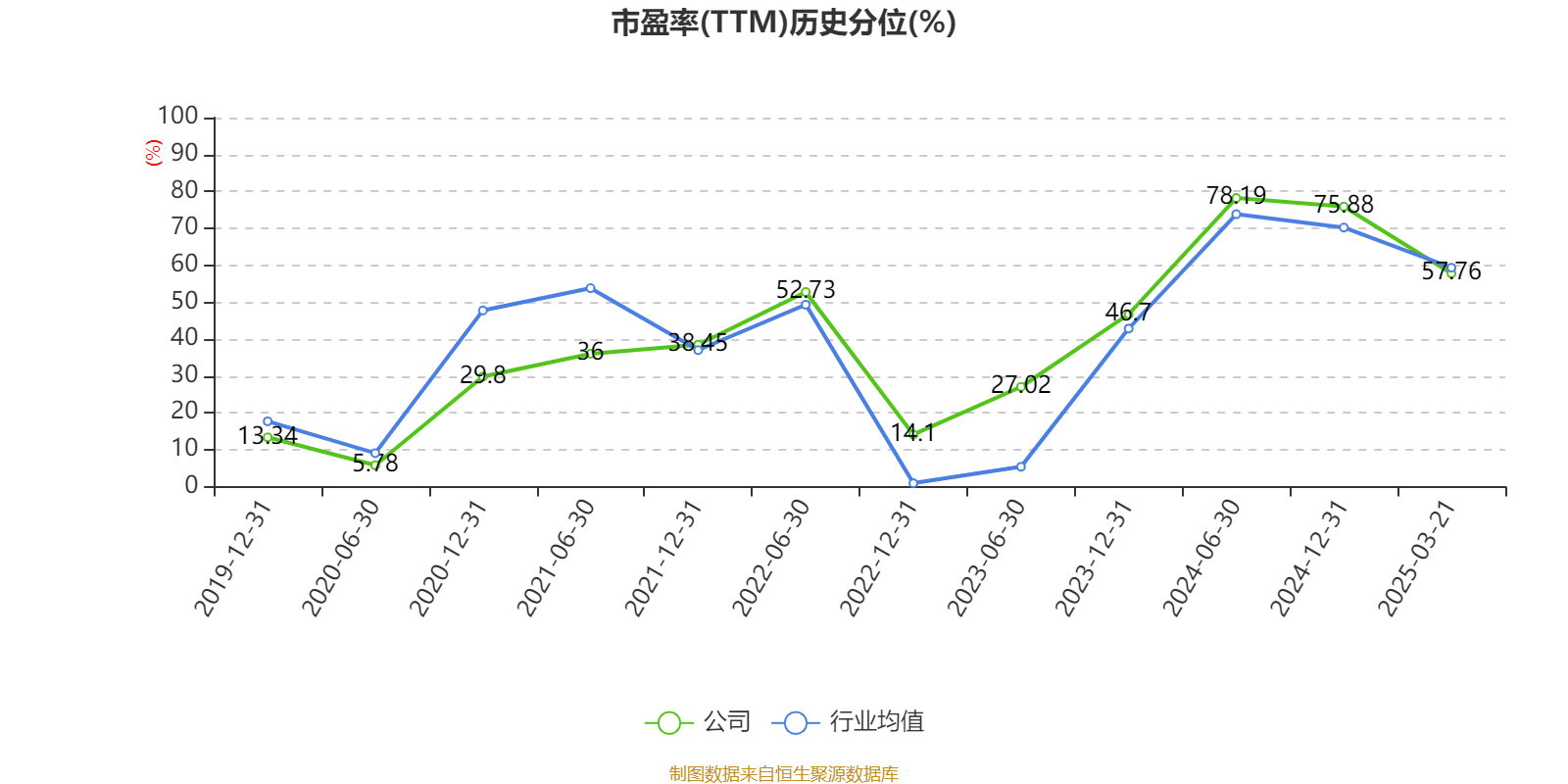 皇冠信用网申请
_中国神华：2024年净利润586.71亿元 拟10派22.6元