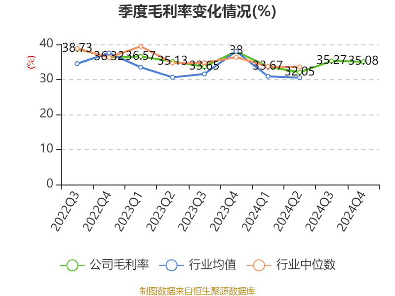 皇冠信用网申请
_中国神华：2024年净利润586.71亿元 拟10派22.6元