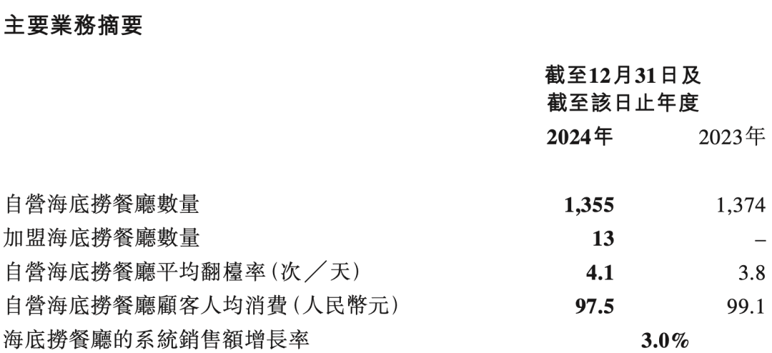 电竞足球-FIFA 亚得里亚联赛 (2 X 5分钟)_迪厅倒闭电竞足球-FIFA 亚得里亚联赛 (2 X 5分钟),男模都去海底捞上班了